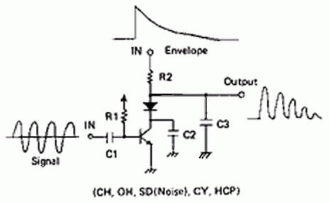 LM3900 Audio Mixer Circuit