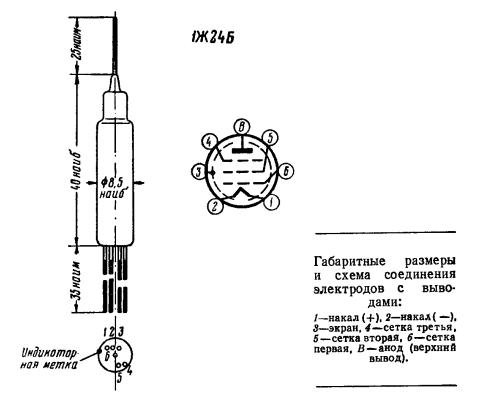 1J24B_pinout.jpg