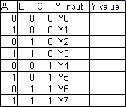 4051 truth table.png