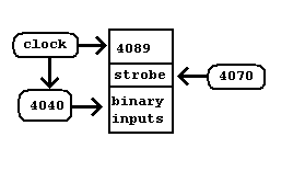 4089 and 4040 GDAL.png