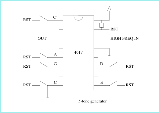 5-tone_generator.png