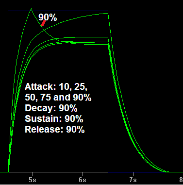 Attack_Stepped.png