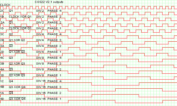 Gif dividers, Wiki