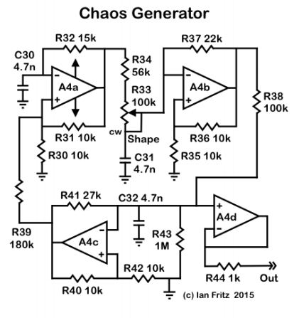 Chaos Generator.png