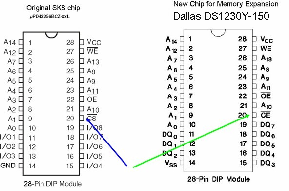 chip pin outs.jpg