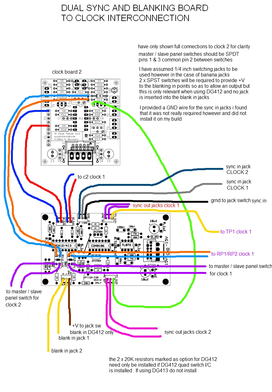 clock and sync interconnections.jpg