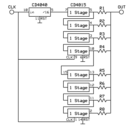 CMOS 4015 8-step triangle.gif