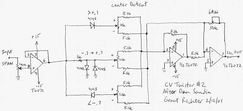 diode function generator