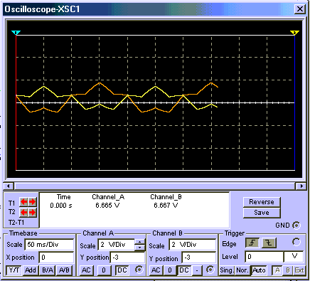 Divergence osc sht 1.gif