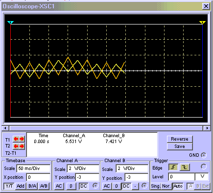 Divergence osc sht 2.gif