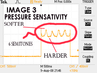 IMAGE_3_PRESSURE_SESATIVITY.jpg