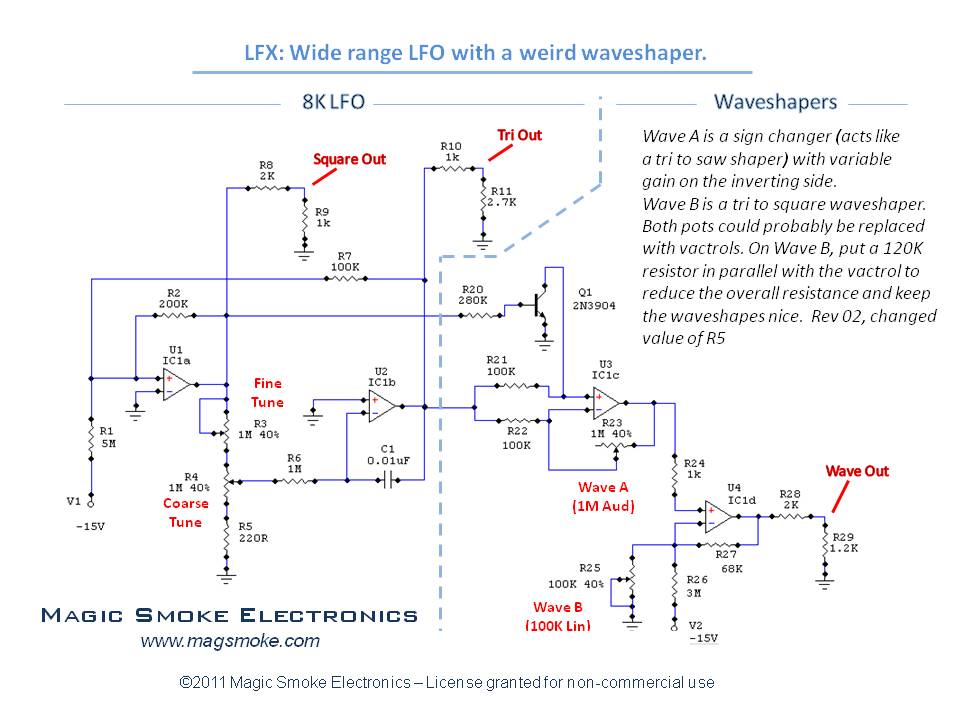 Wave Schematics by luxpris