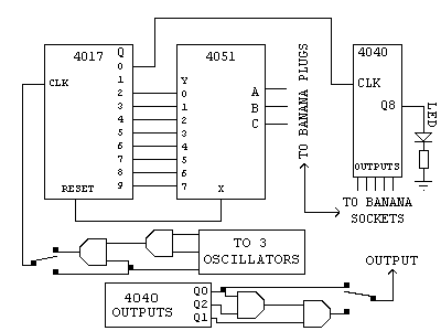 melogitron schematics.png