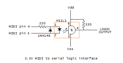 MIDI_3_3_Volt_Interface.gif