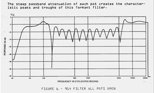 Moog specification.jpg