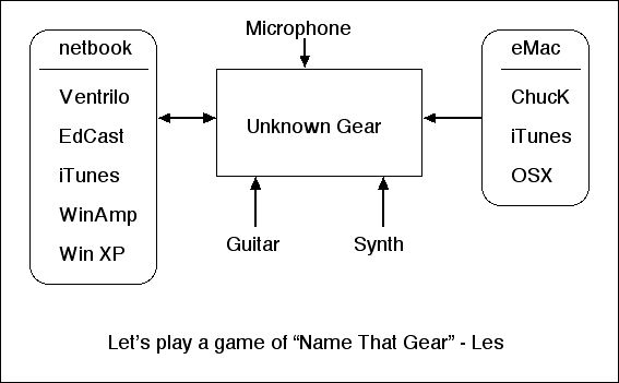 NameThatGear.jpg