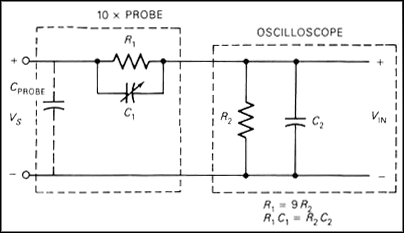 probe_10x.gif