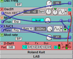 Roland Kuit DIY Noise.jpg