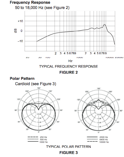 Screen shot 2013-09-02 at 6.21.34 PM.png