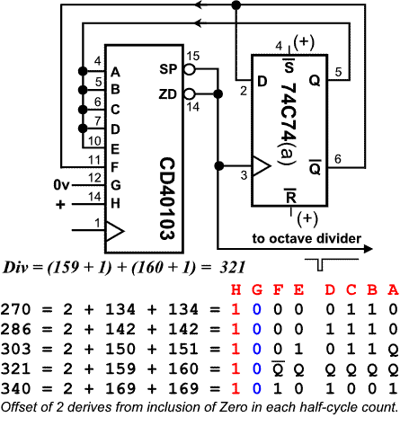 Silver Tree divider implementation.gif