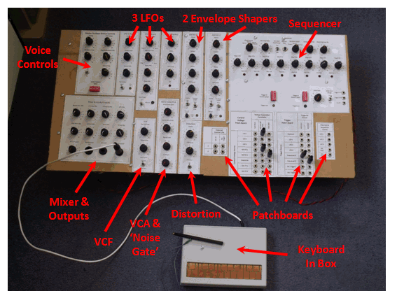 'Super Stylophone' Front.gif
