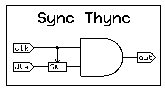 Sync Thync block logo.gif