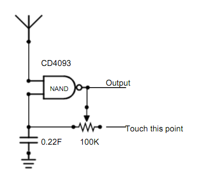 Theremin.PNG