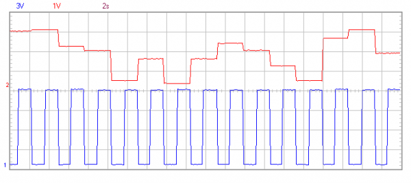4006 & 4077 Randomizer CV (No Glide).png