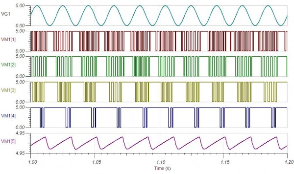 40106 cv test (sine).JPG