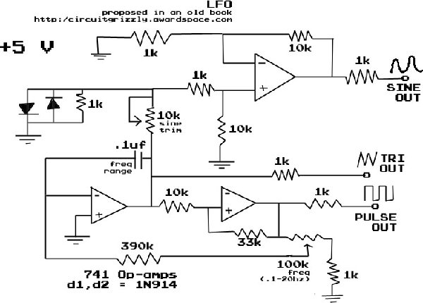 741LFO.jpg