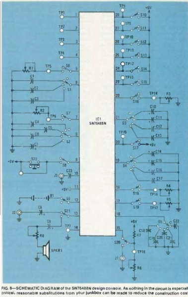 76488 Sound Gen Schema.png