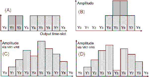 9-slot Lego.gif