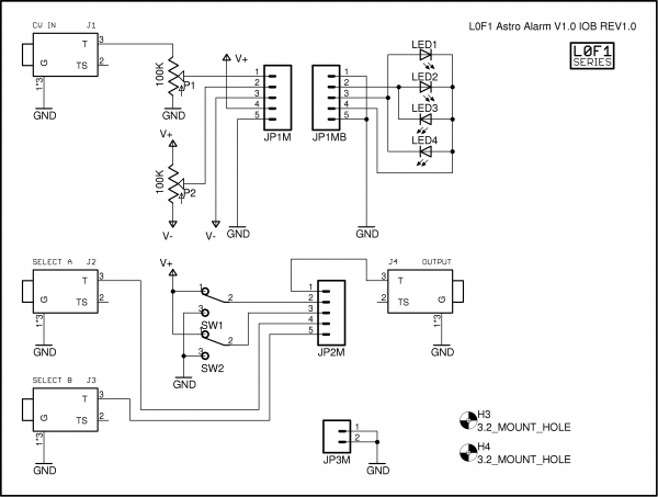 aa_schematic_IOB.png