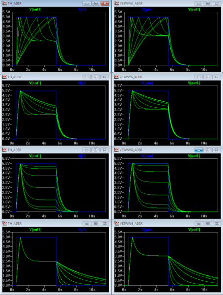 ADSR_Comparison.png