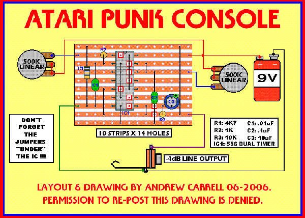 ATARI_PUNK_CONSOLE_VERO.gif