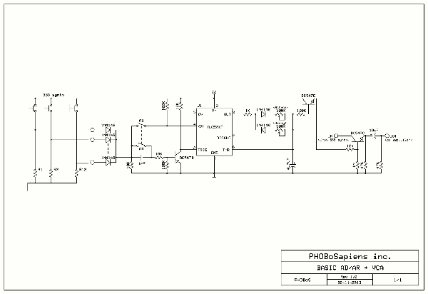 Basic ADAR VCA.gif