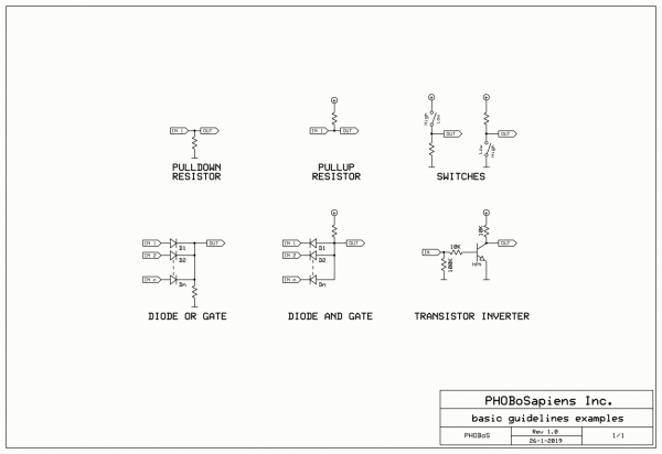 basic guidelines examples 1.gif