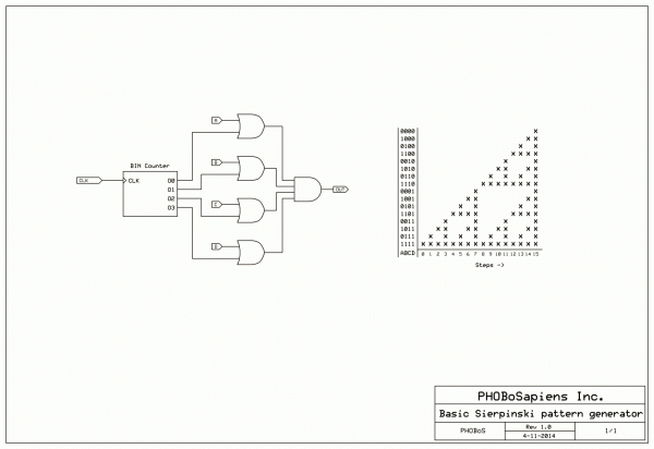 Basic Sierpinski pattern generator.gif