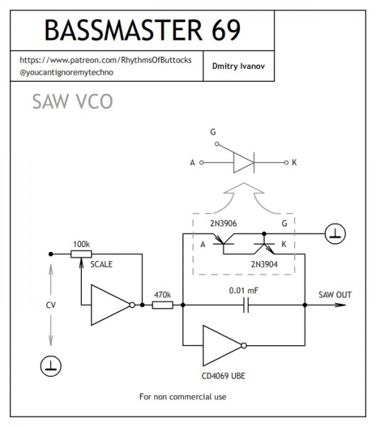 BassMaster69_SAWVCO.jpg