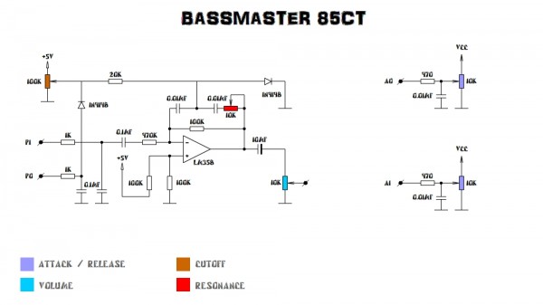 bassmaster_circuit_ct.jpg