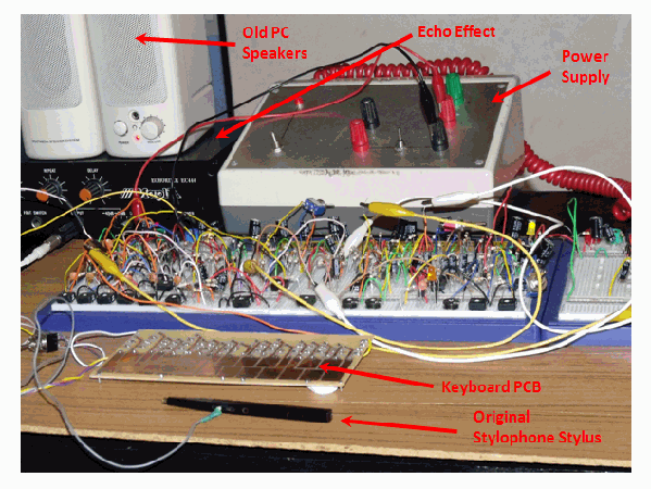 Breadboarding 'Super Stylophone'.gif