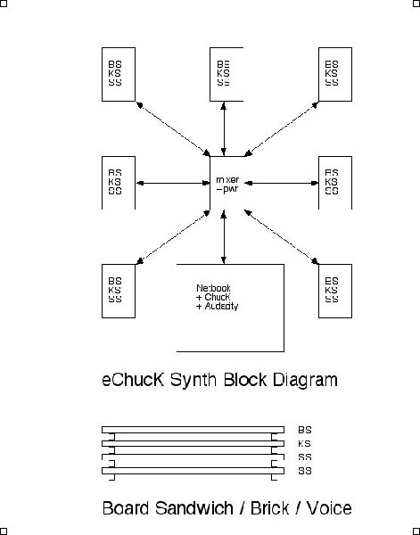 BrickSynth1.jpg