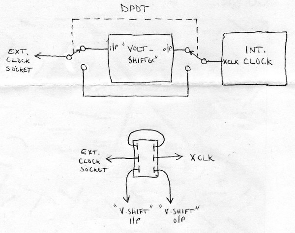 Bypass Switch.jpg