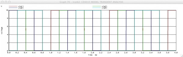 CD4015_test.jpg