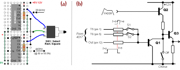 Chorus Pulse Width select.png