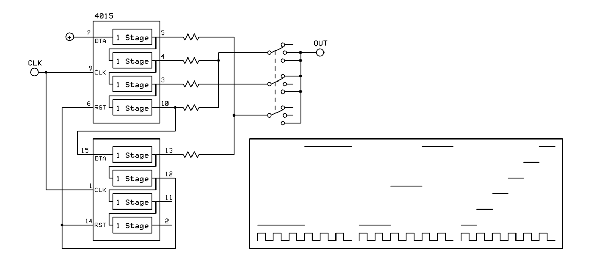 CMOS WaveShaper SawSW.gif