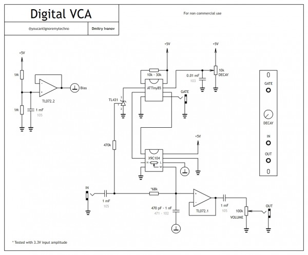 Digital_VCA.jpg
