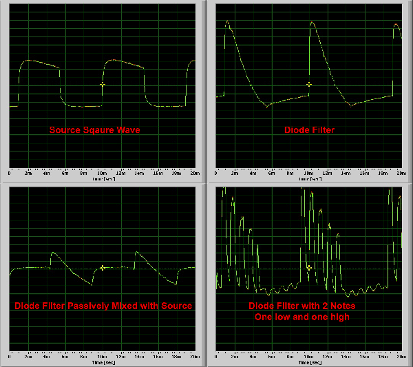 diodefiltersamples.gif