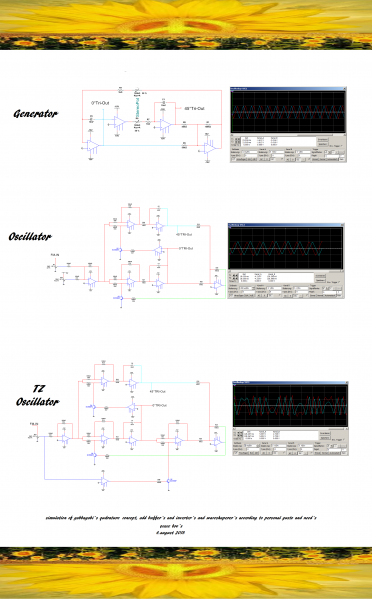 gabbagabi quadrature oscillator.png