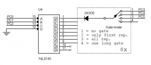 gate control.JPG